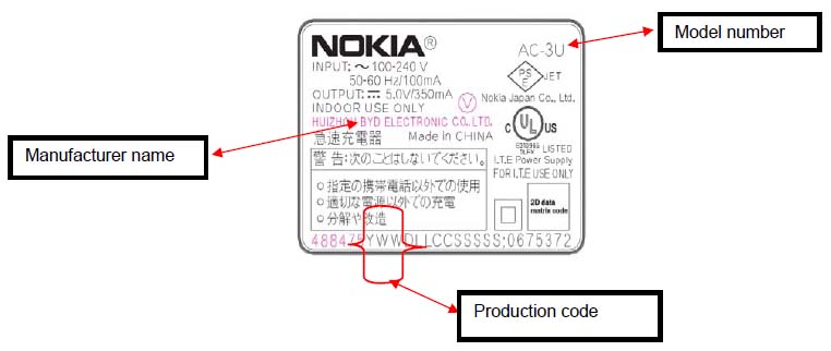 Κάντε κλικ για μεγένθυση Nokia Charger Label