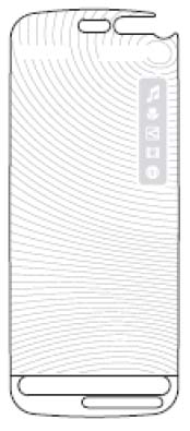 Σωστό screen protector για Nokia 5800 Σωστό screen protector για Nokia 5800