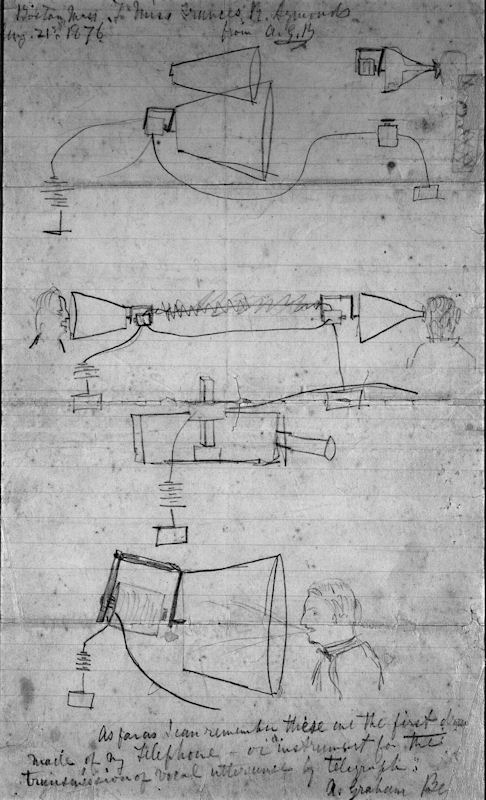 Σχέδιο από τον δημιουργό του τηλεφώνου Graham Bell